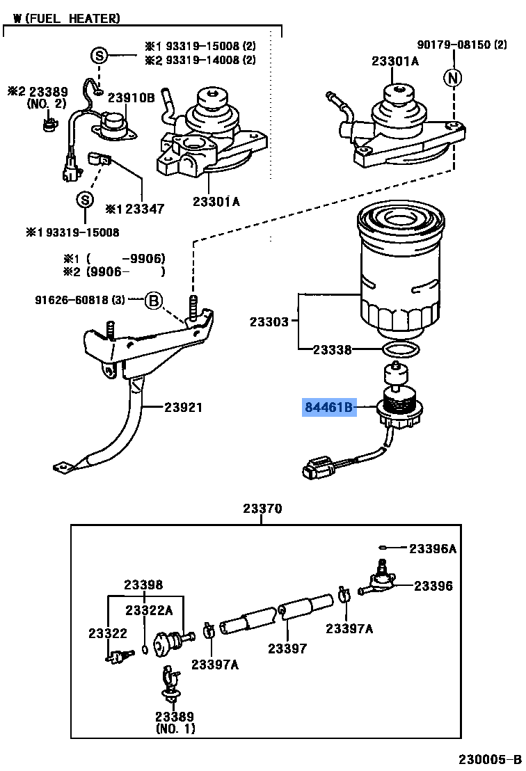 Switch Level Warning