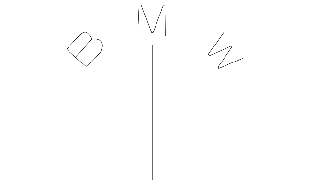 BMW E39 525i 528i 530i 540i M5 Trunk Emblem