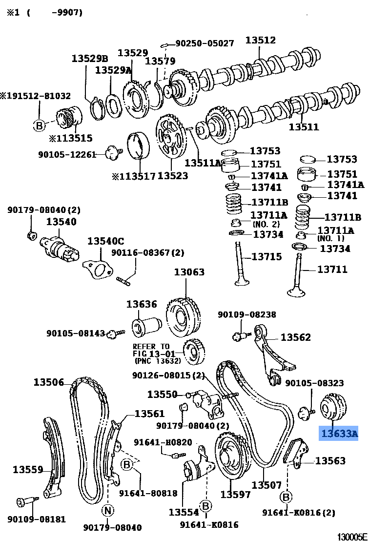 Gear Balance Shaft