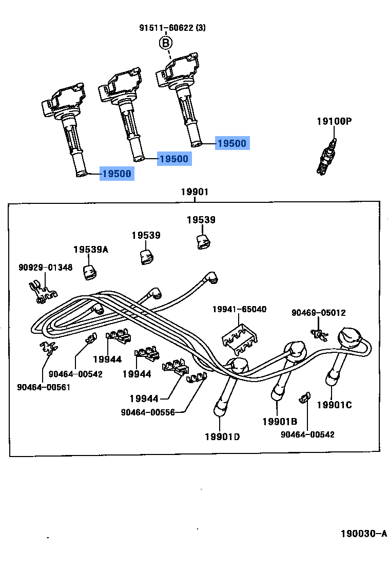 Coil Ignition