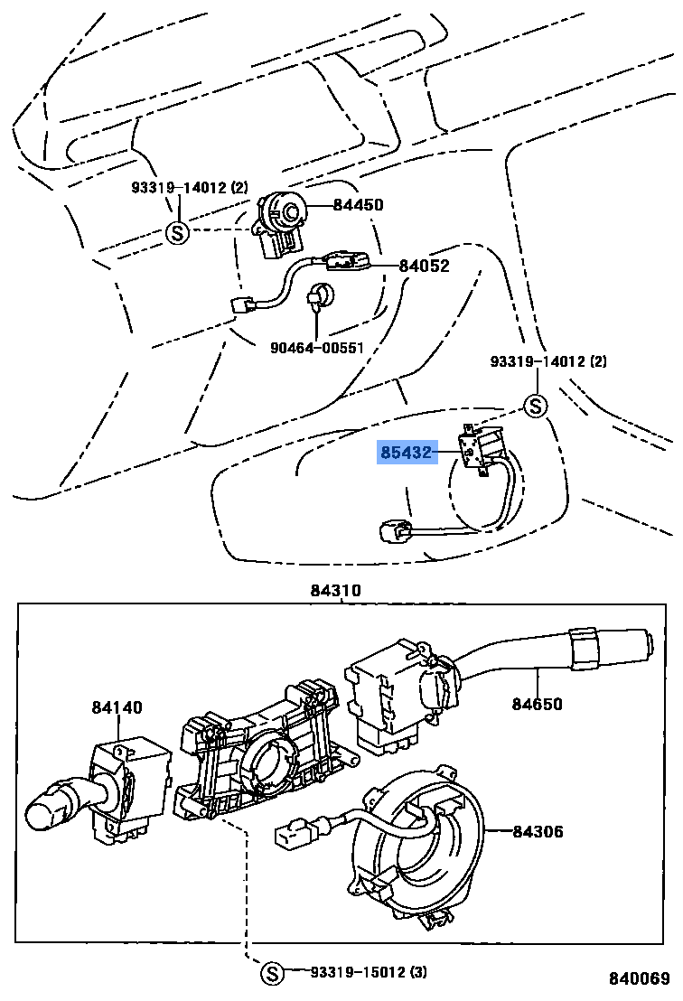 Solenoid Group