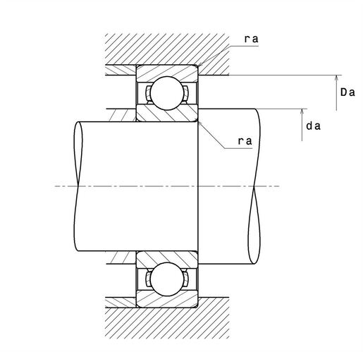 SNR 6217C3
