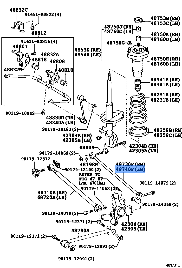Link(L),Lateral