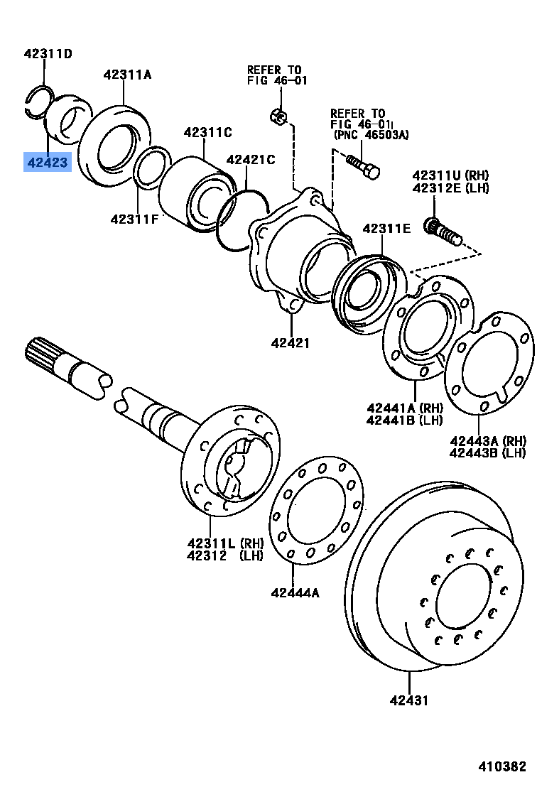 Axil Bearing Con
