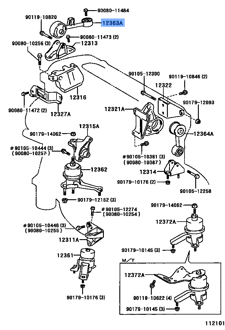 Rod Engine Mounting