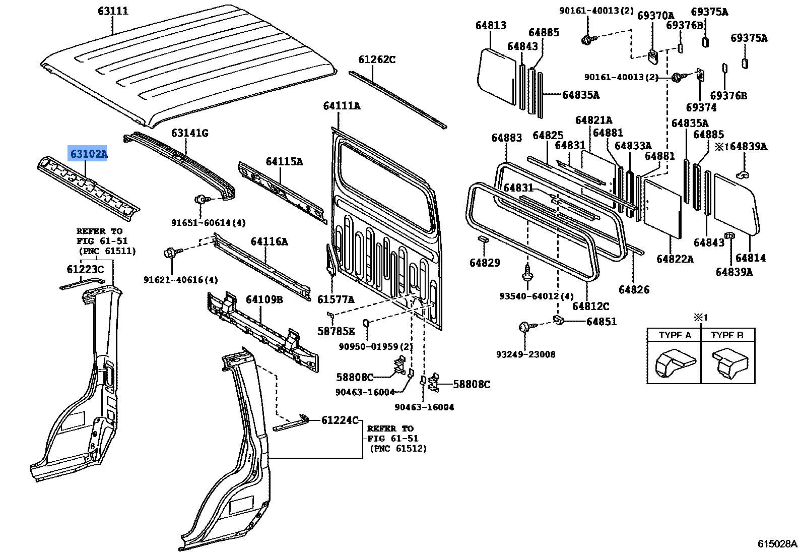 Panel Sub Assy