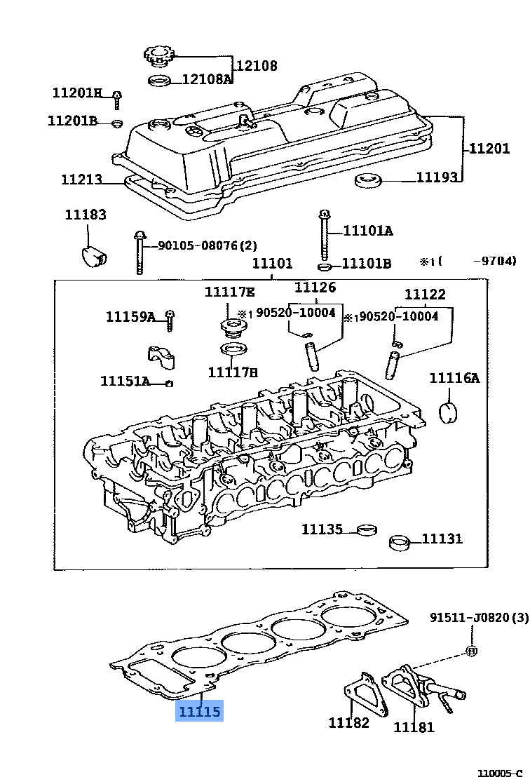 Gasket Head