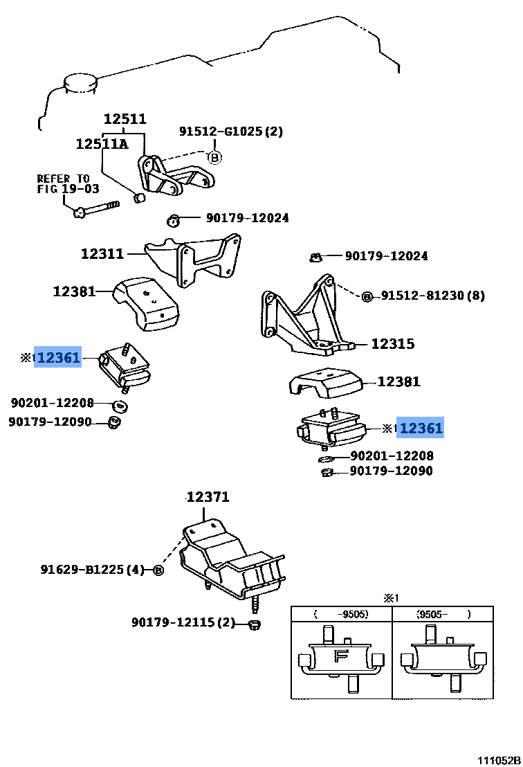 Engine Mounting
