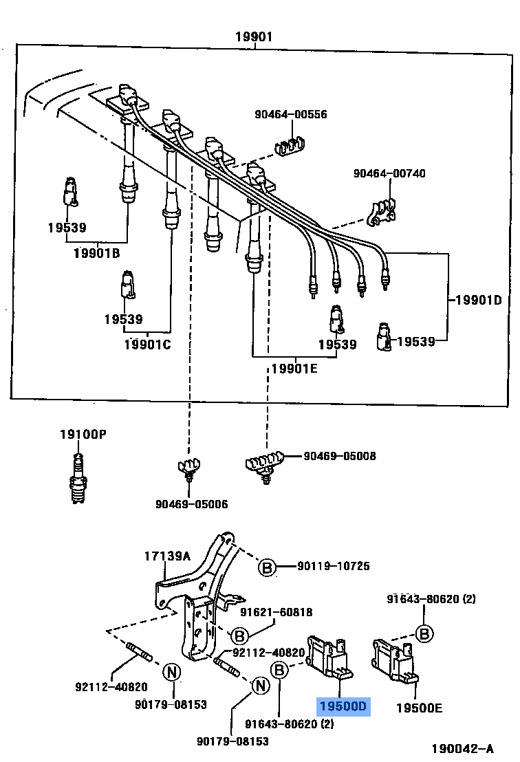 Coil Ignition