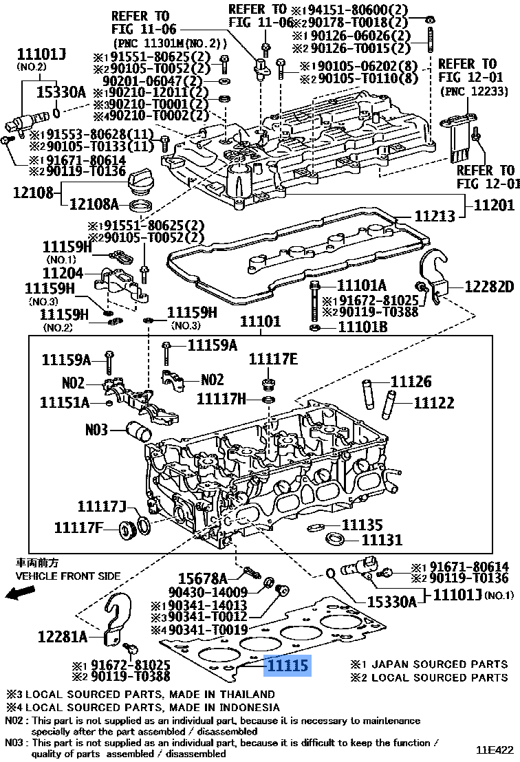 Gasket Cylinder