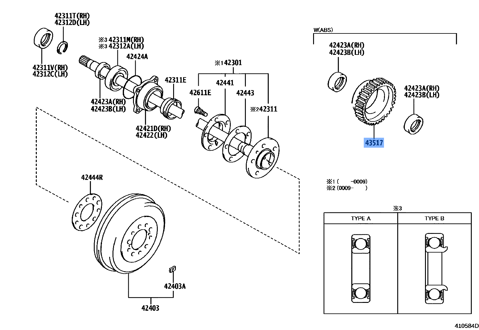 Rotor Skid Control