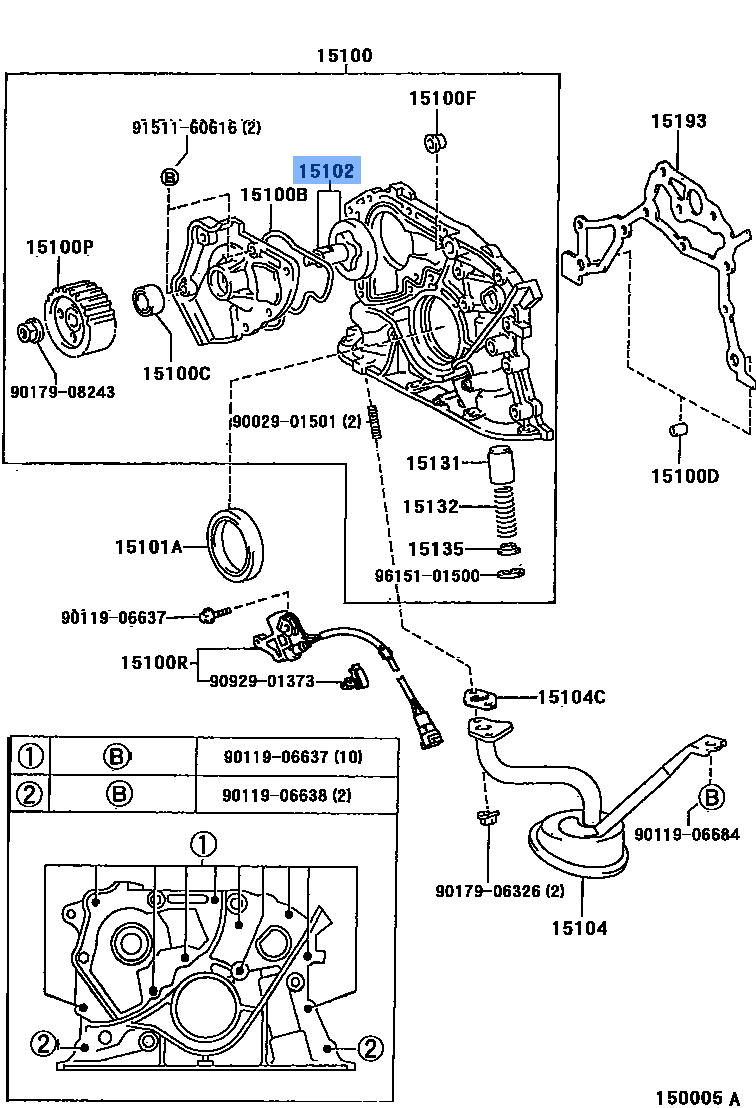 Rotor Sub Assy