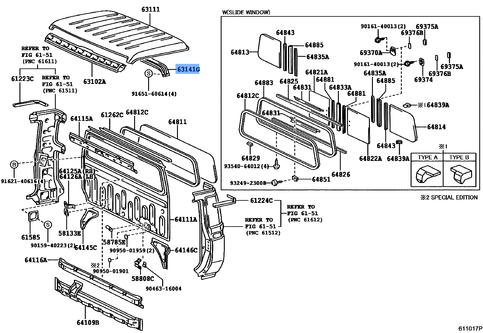 Reinforcement Roof