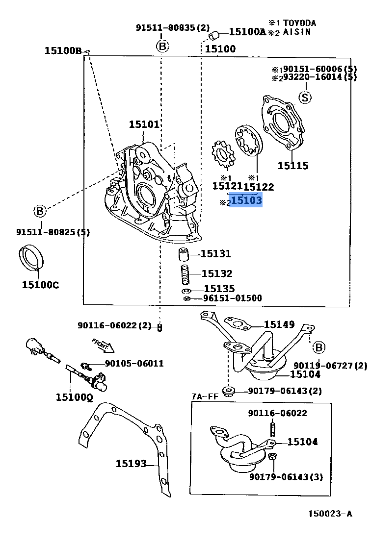 Rotor Set Oil Pump