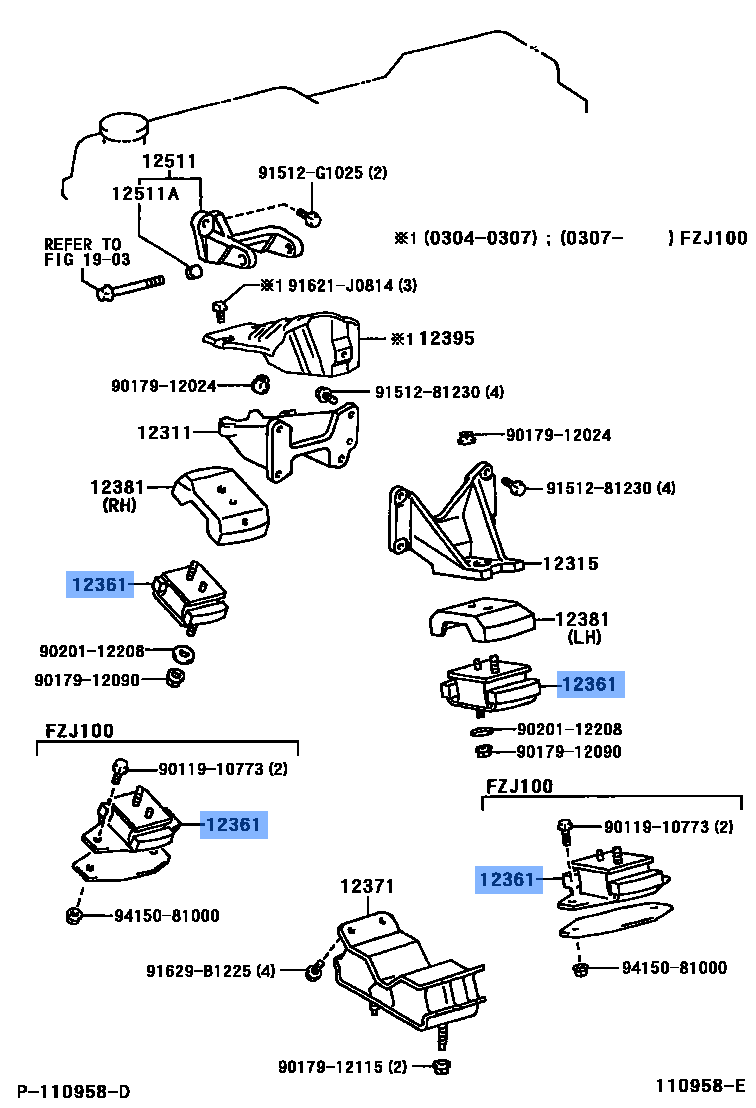 Engine Mounting