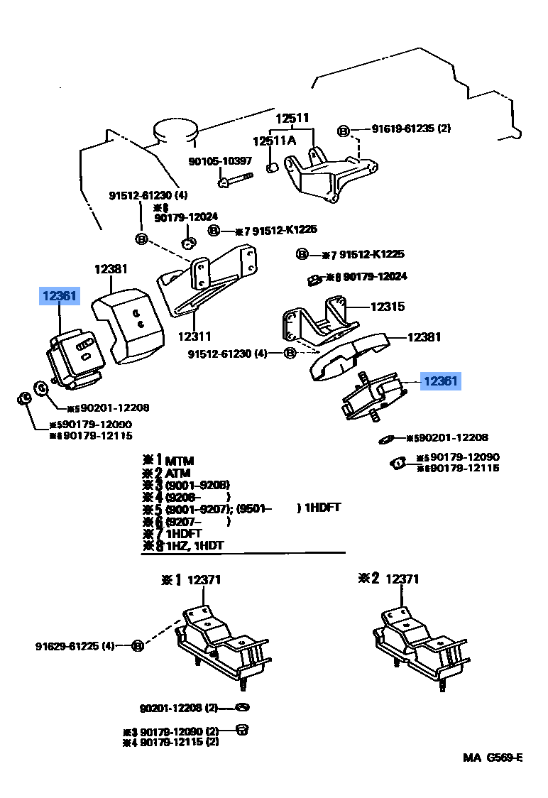 Engine Mounting