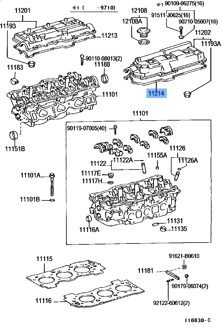 Gasket Cylinder