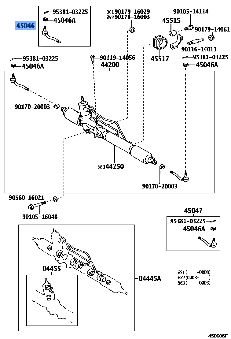 End Set Tie Rod