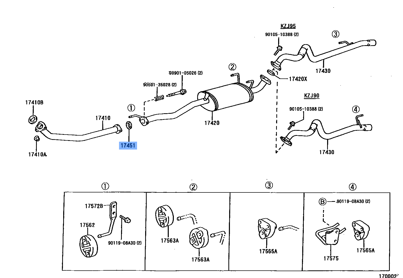 Gasket Exhaust Pipe