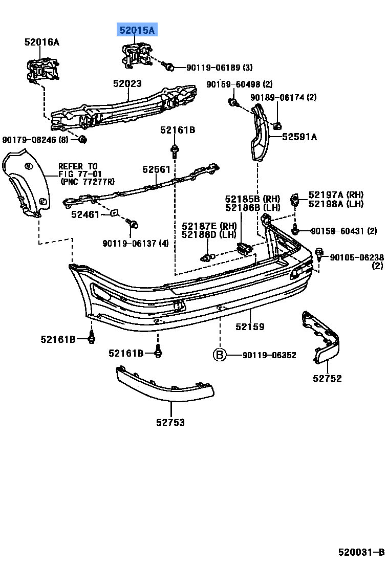 Bracket, Reinforcement
