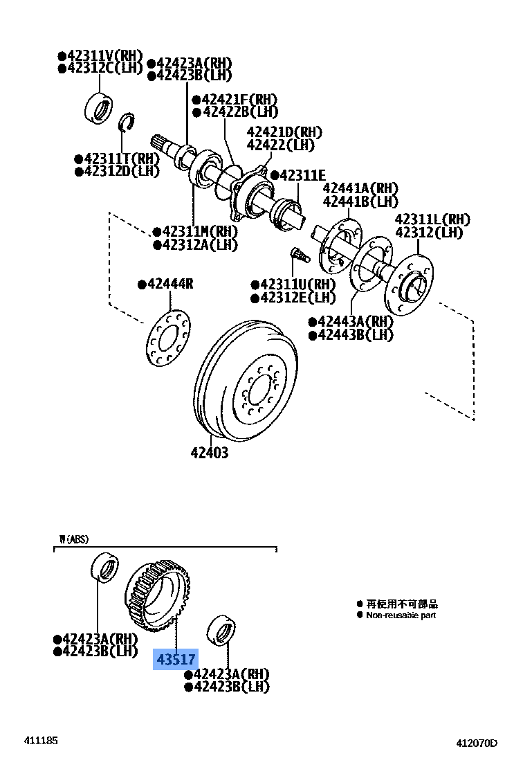 Rotor.Skid Control